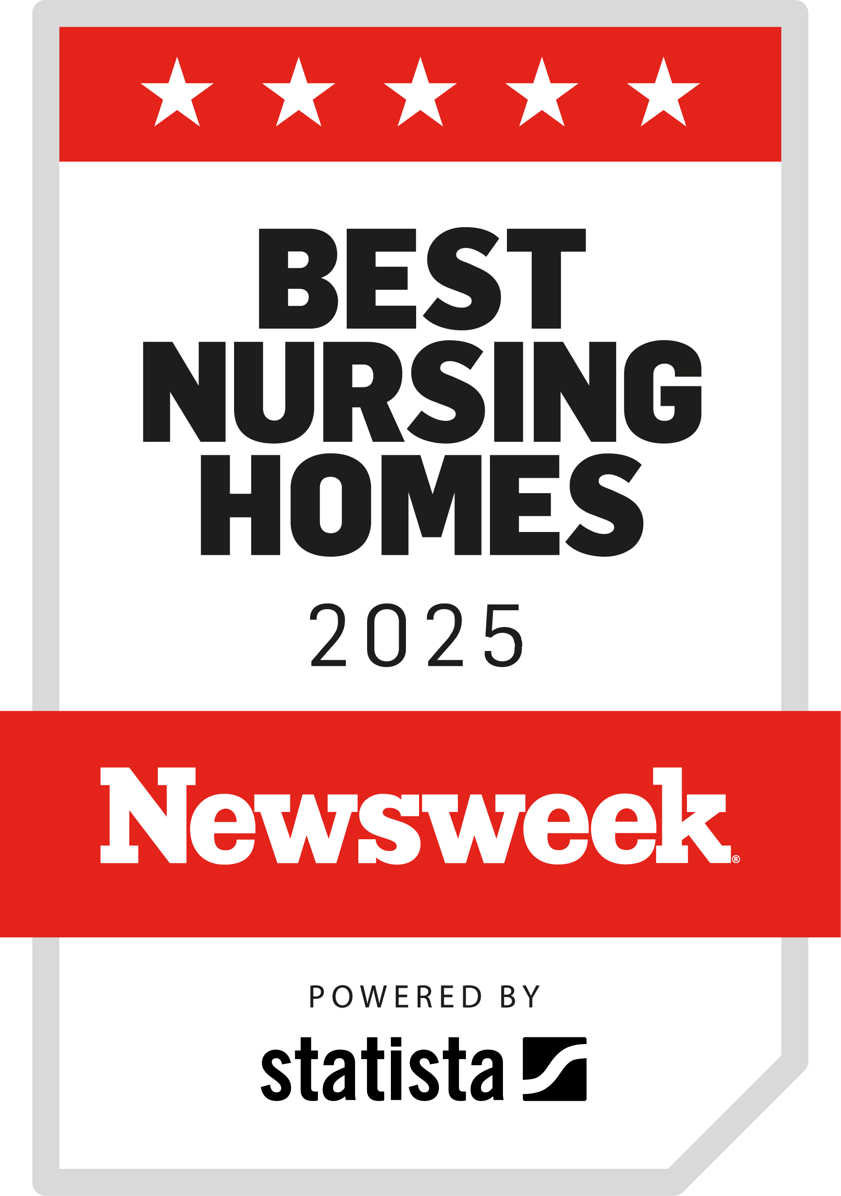 Best Nursing Homes 2025